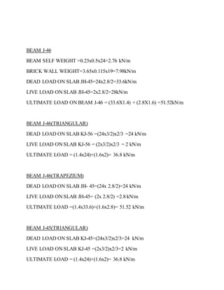 BEAM J-46
BEAM SELF WEIGHT =0.23x0.5x24=2.76 kN/m
BRICK WALL WEIGHT=3.65x0.115x19=7.98kN/m
DEAD LOAD ON SLAB JH-45=24x2.8/2=33.6kN/m
LIVE LOAD ON SLAB JH-45=2x2.8/2=28kN/m
ULTIMATE LOAD ON BEAM J-46 = (33.6X1.4) + (2.8X1.6) =51.52kN/m
BEAM J-46(TRIANGULAR)
DEAD LOAD ON SLAB KJ-56 =(24x3/2)x2/3 =24 kN/m
LIVE LOAD ON SLAB KJ-56 = (2x3/2)x2/3 = 2 kN/m
ULTIMATE LOAD = (1.4x24)+(1.6x2)= 36.8 kN/m
BEAM J-46(TRAPEZIUM)
DEAD LOAD ON SLAB JH- 45=(24x 2.8/2)=24 kN/m
LIVE LOAD ON SLAB JH-45= (2x 2.8/2) =2.8 kN/m
ULTIMATE LOAD =(1.4x33.6)+(1.6x2.8)= 51.52 kN/m
BEAM J-45(TRIANGULAR)
DEAD LOAD ON SLAB KJ-45=(24x3/2)x2/3=24 kN/m
LIVE LOAD ON SLAB KJ-45 =(2x3/2)x2/3=2 kN/m
ULTIMATE LOAD = (1.4x24)+(1.6x2)= 36.8 kN/m
 