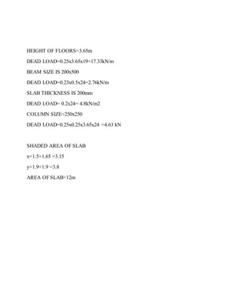 HEIGHT OF FLOORS=3.65m
DEAD LOAD=0.25x3.65x19=17.33kN/m
BEAM SIZE IS 200x500
DEAD LOAD=0.23x0.5x24=2.76kN/m
SLAB THICKNESS IS 200mm
DEAD LOAD= 0.2x24= 4.8kN/m2
COLUMN SIZE=250x250
DEAD LOAD=0.25x0.25x3.65x24 =4.63 kN
SHADED AREA OF SLAB
x=1.5+1.65 =3.15
y=1.9+1.9 =3.8
AREA OF SLAB=12m
 