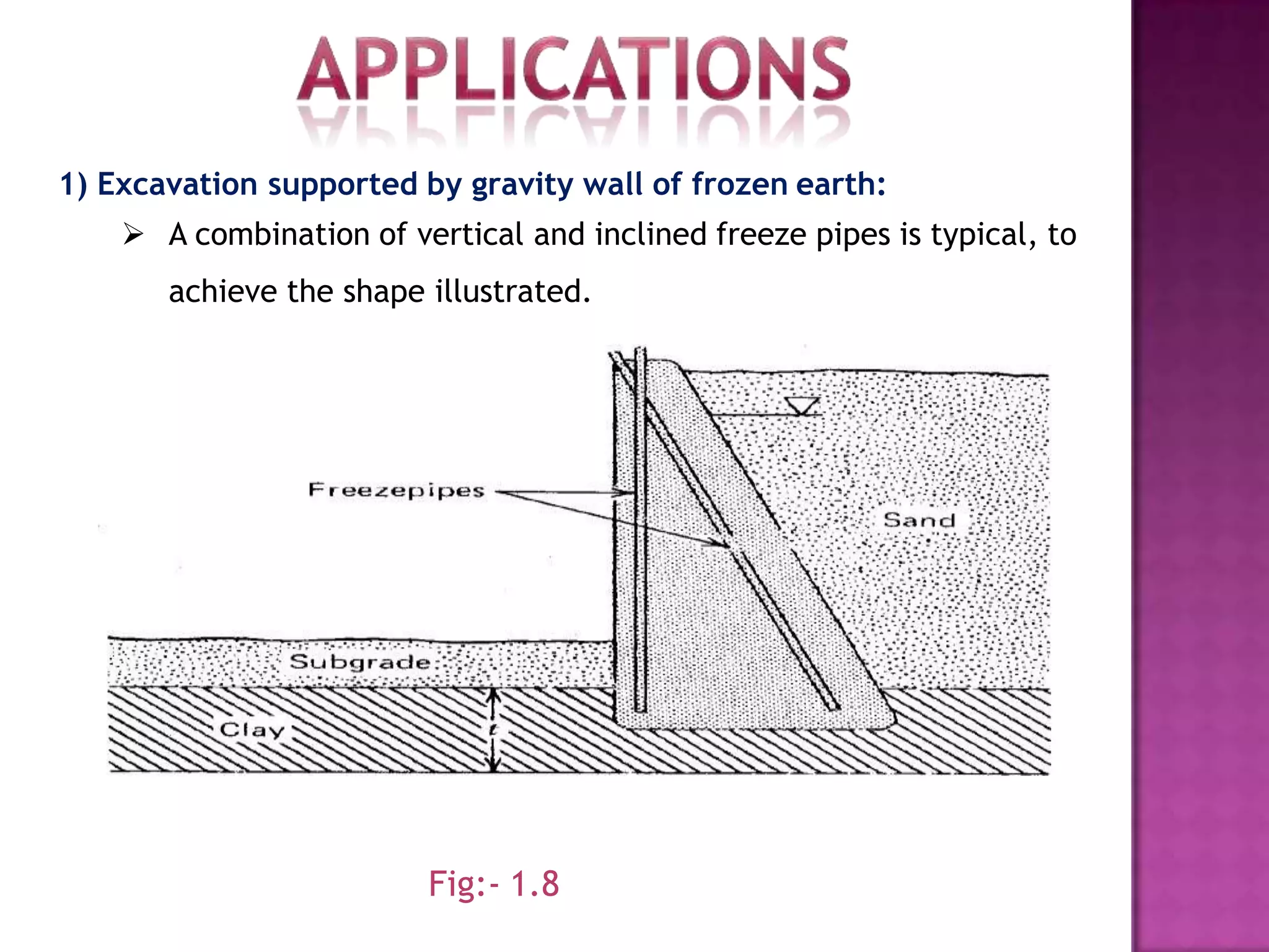GROUND WATER FREEZING | PPTX