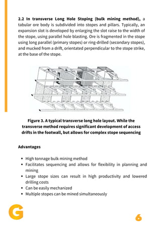 6
2.2 In transverse Long Hole Stoping (bulk mining method), a
tabular ore body is subdivided into stopes and pillars. Typically, an
expansion slot is developed by enlarging the slot raise to the width of
the stope, using parallel hole blasting. Ore is fragmented in the stope
using long parallel (primary stopes) or ring-drilled (secondary stopes),
and mucked from a drift, orientated perpendicular to the stope strike,
at the base of the stope.
Figure 3. A typical transverse long hole layout. While the
transverse method requires significant development of access
drifts in the footwall, but allows for complex stope sequencing
High tonnage bulk mining method
Facilitates sequencing and allows for flexibility in planning and
mining
Large stope sizes can result in high productivity and lowered
drilling costs
Can be easily mechanized
Multiple stopes can be mined simultaneously
Advantages
 