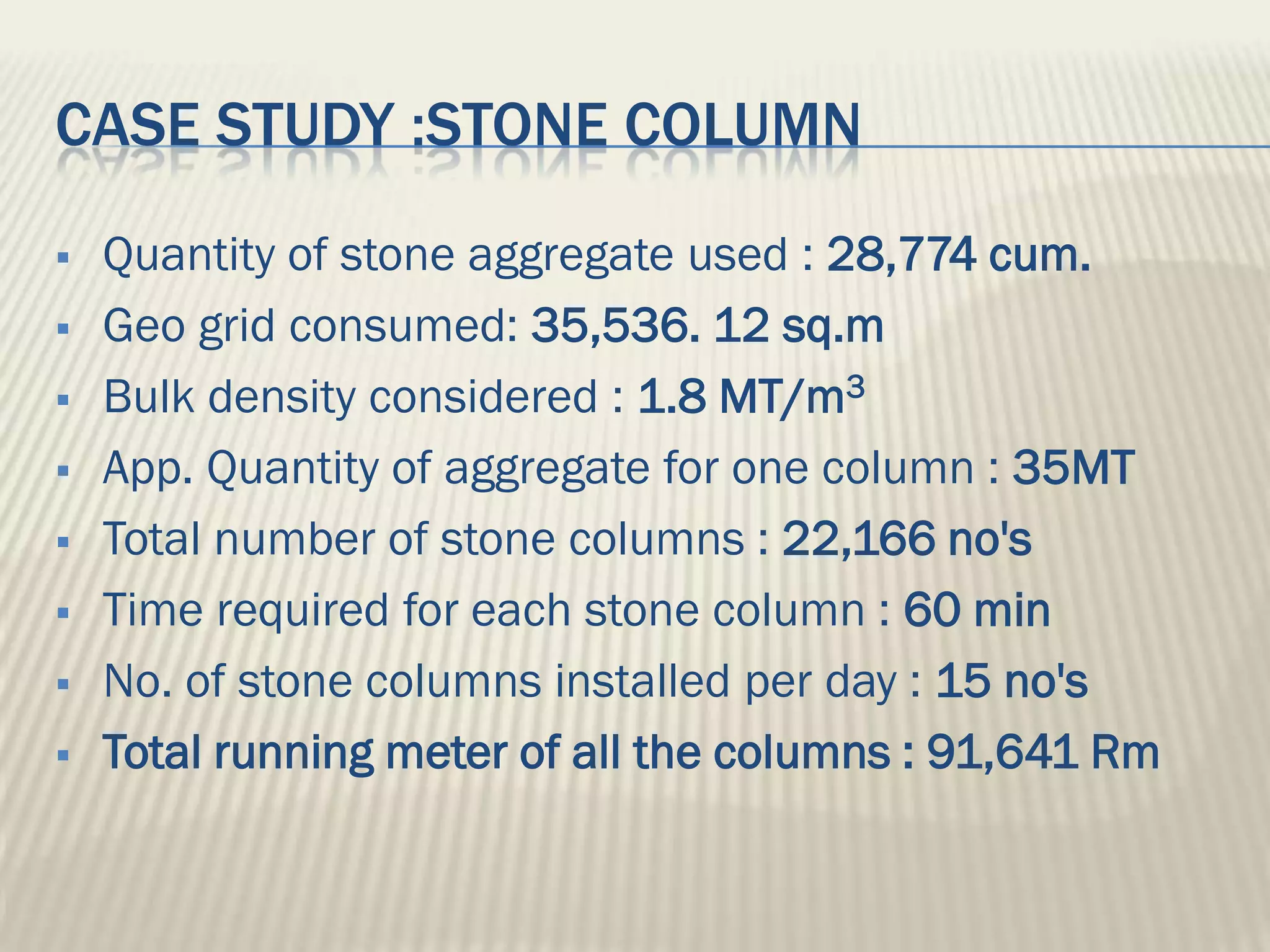 CASE STUDY :STONE COLUMN
   Quantity of stone aggregate used : 28,774 cum.
   Geo grid consumed: 35,536. 12 sq.m
   Bulk density considered : 1.8 MT/m3
   App. Quantity of aggregate for one column : 35MT
   Total number of stone columns : 22,166 no's
   Time required for each stone column : 60 min
   No. of stone columns installed per day : 15 no's
   Total running meter of all the columns : 91,641 Rm
 