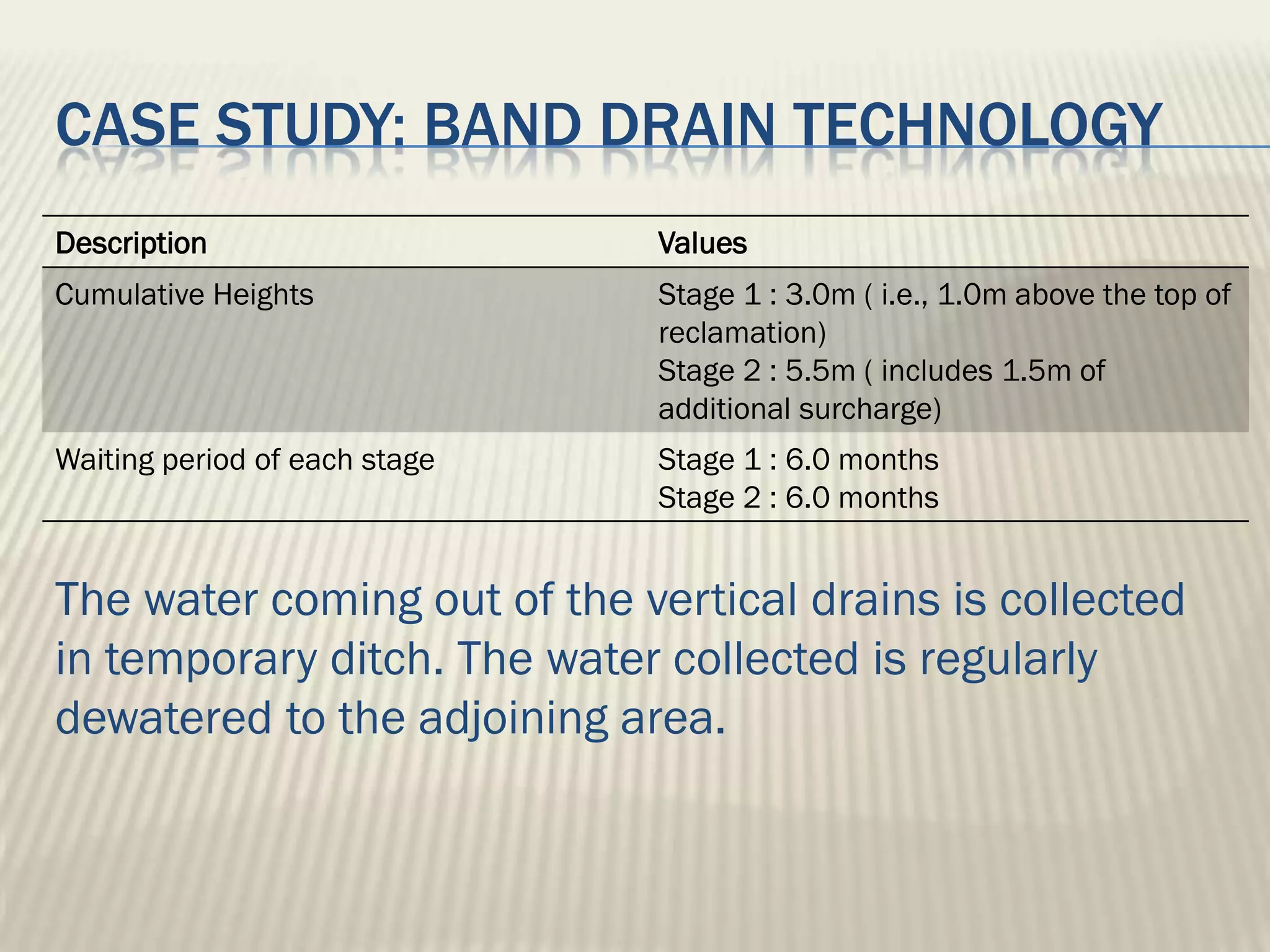 CASE STUDY: BAND DRAIN TECHNOLOGY
Description                    Values
Cumulative Heights             Stage 1 : 3.0m ( i.e., 1.0m above the top of
                               reclamation)
                               Stage 2 : 5.5m ( includes 1.5m of
                               additional surcharge)
Waiting period of each stage   Stage 1 : 6.0 months
                               Stage 2 : 6.0 months


The water coming out of the vertical drains is collected
in temporary ditch. The water collected is regularly
dewatered to the adjoining area.
 