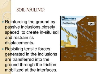 SOIL NAILING:
 Reinforcing the ground by
passive inclusions,closely
spaced to create in-situ soil
and restrain its
displacements.
 Resisting tensile forces
generated in the inclusions
are transferred into the
ground through the friction
mobilized at the interfaces.
 