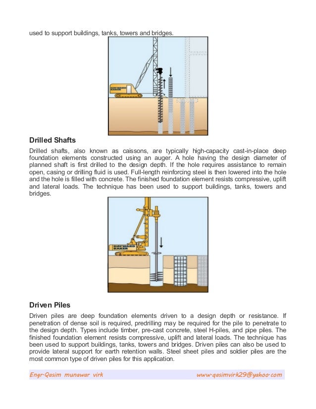 Ground improvement techniques