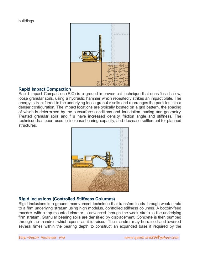 Ground improvement techniques