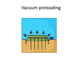 Vacuum preloading
 