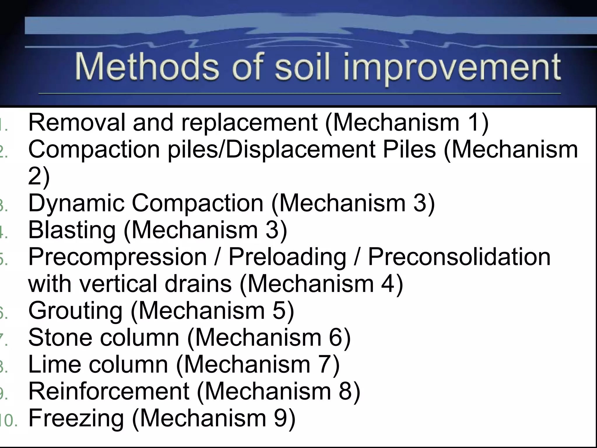 1. Removal and replacement (Mechanism 1)
2. Compaction piles/Displacement Piles (Mechanism
2)
3. Dynamic Compaction (Mechanism 3)
4. Blasting (Mechanism 3)
5. Precompression / Preloading / Preconsolidation
with vertical drains (Mechanism 4)
6. Grouting (Mechanism 5)
7. Stone column (Mechanism 6)
8. Lime column (Mechanism 7)
9. Reinforcement (Mechanism 8)
10. Freezing (Mechanism 9)
 
