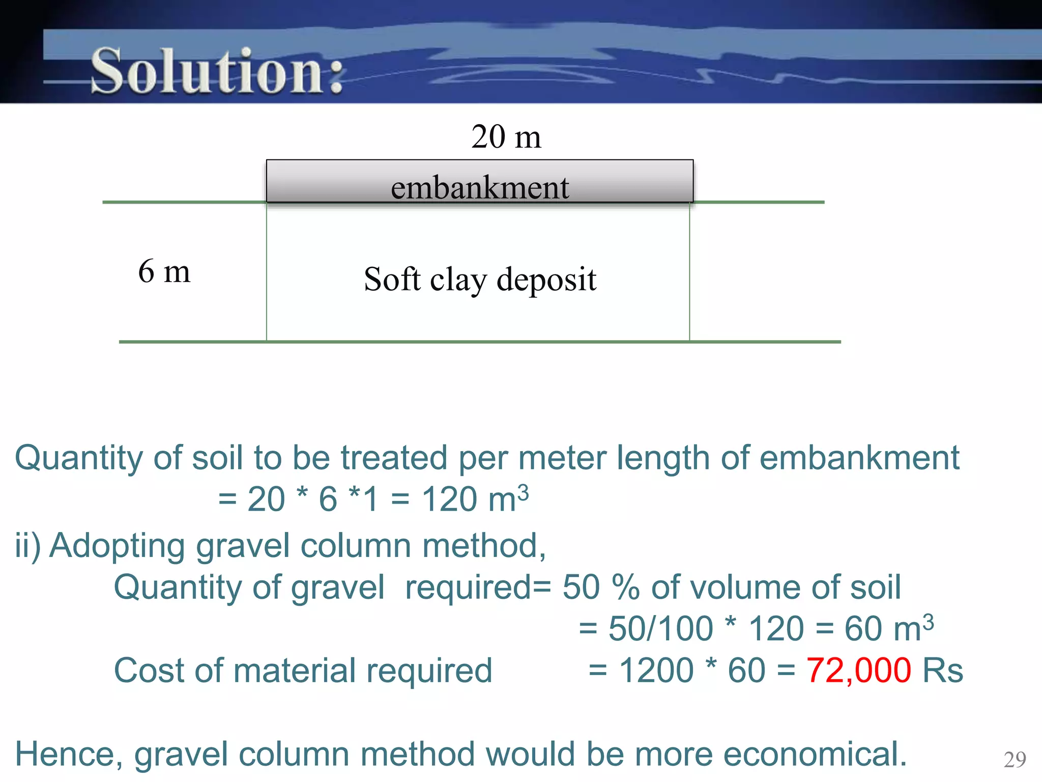 Quantity of soil to be treated per meter length of embankment
= 20 * 6 *1 = 120 m3
ii) Adopting gravel column method,
Quantity of gravel required= 50 % of volume of soil
= 50/100 * 120 = 60 m3
Cost of material required = 1200 * 60 = 72,000 Rs
Hence, gravel column method would be more economical. 29
embankment
20 m
6 m Soft clay deposit
 