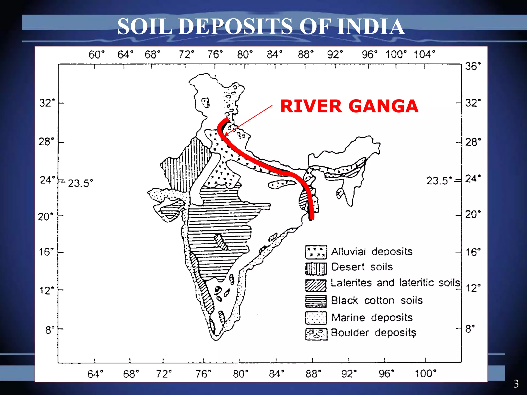 SOIL DEPOSITS OF INDIA
RIVER GANGA
3
 