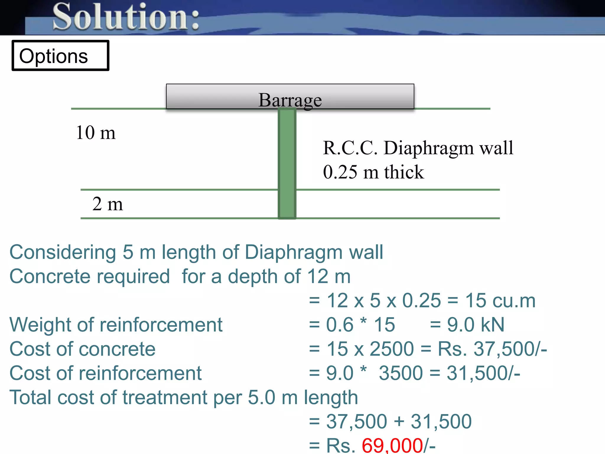 33
10 m
Barrage
2 m
R.C.C. Diaphragm wall
0.25 m thick
Options
Considering 5 m length of Diaphragm wall
Concrete required for a depth of 12 m
= 12 x 5 x 0.25 = 15 cu.m
Weight of reinforcement = 0.6 * 15 = 9.0 kN
Cost of concrete = 15 x 2500 = Rs. 37,500/-
Cost of reinforcement = 9.0 * 3500 = 31,500/-
Total cost of treatment per 5.0 m length
= 37,500 + 31,500
= Rs. 69,000/-
 