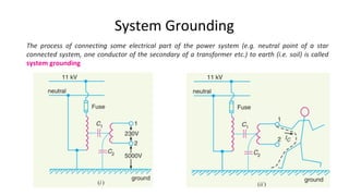 System Grounding
The process of connecting some electrical part of the power system (e.g. neutral point of a star
connected system, one conductor of the secondary of a transformer etc.) to earth (i.e. soil) is called
system grounding
 