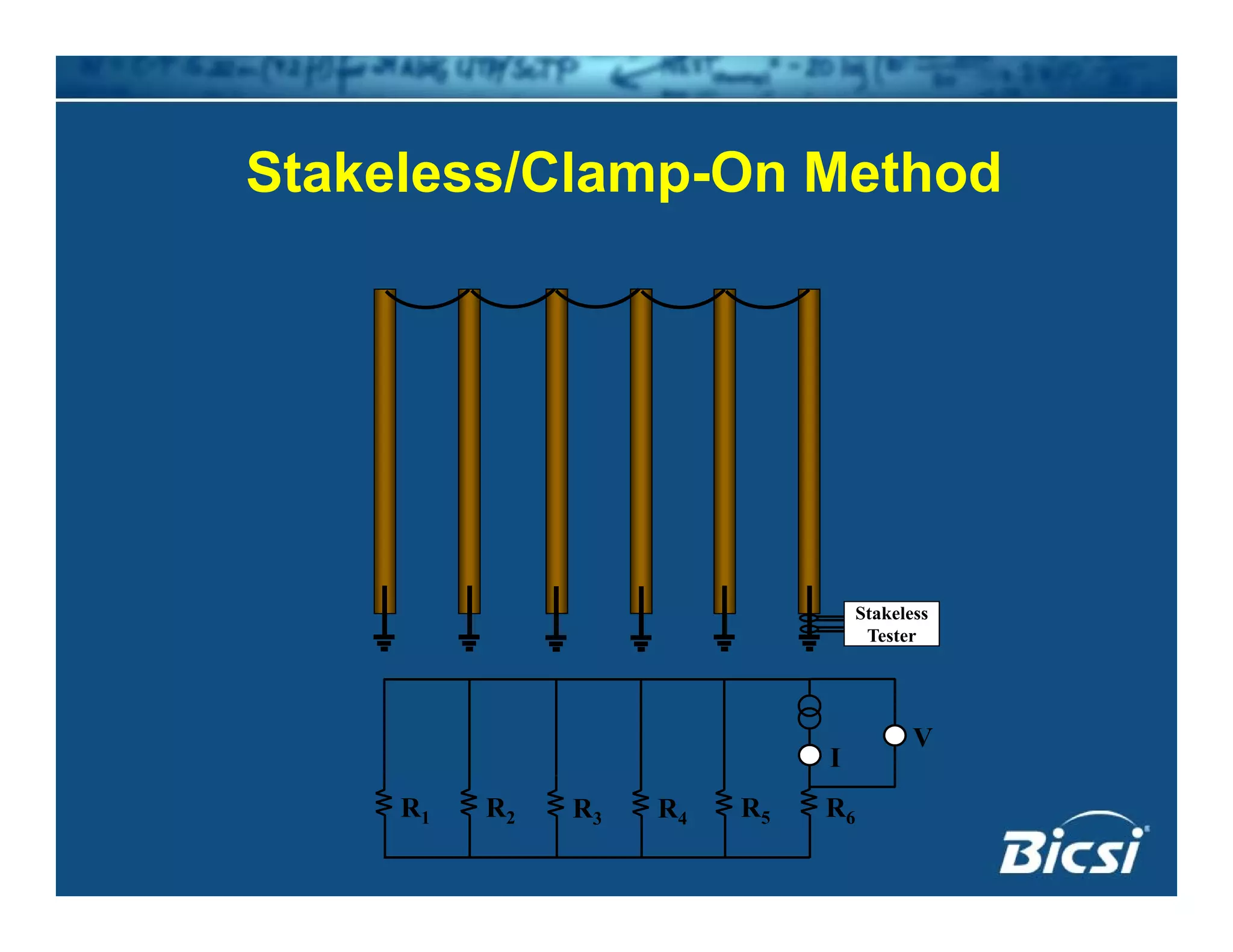 Stakeless/Clamp-On MethodStakeless/Clamp-On Method
Stakeless
Tester
V
I
R6R5R4R3R2R1
 