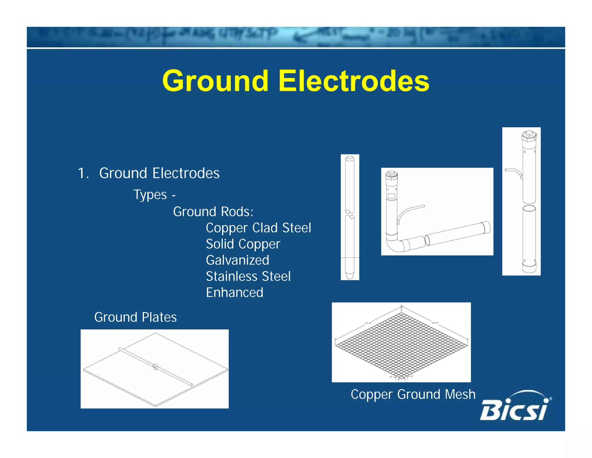 Ground ElectrodesGround Electrodes
1. Ground Electrodes
Types -yp
Ground Rods:
Copper Clad Steel
Solid Copper
GalvanizedGalvanized
Stainless Steel
Enhanced
Ground PlatesGround Plates
Copper Ground Mesh
 