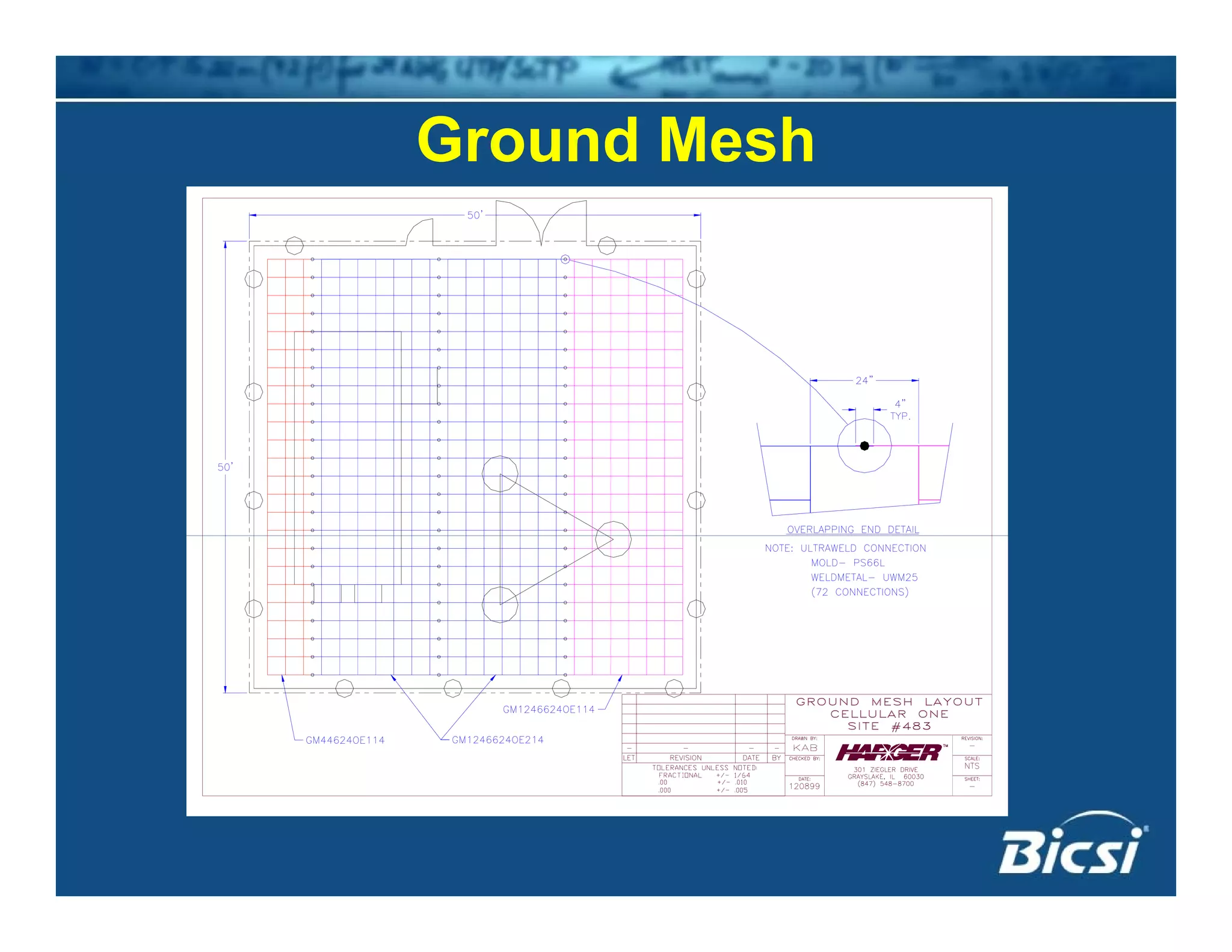 Ground Mesh
 