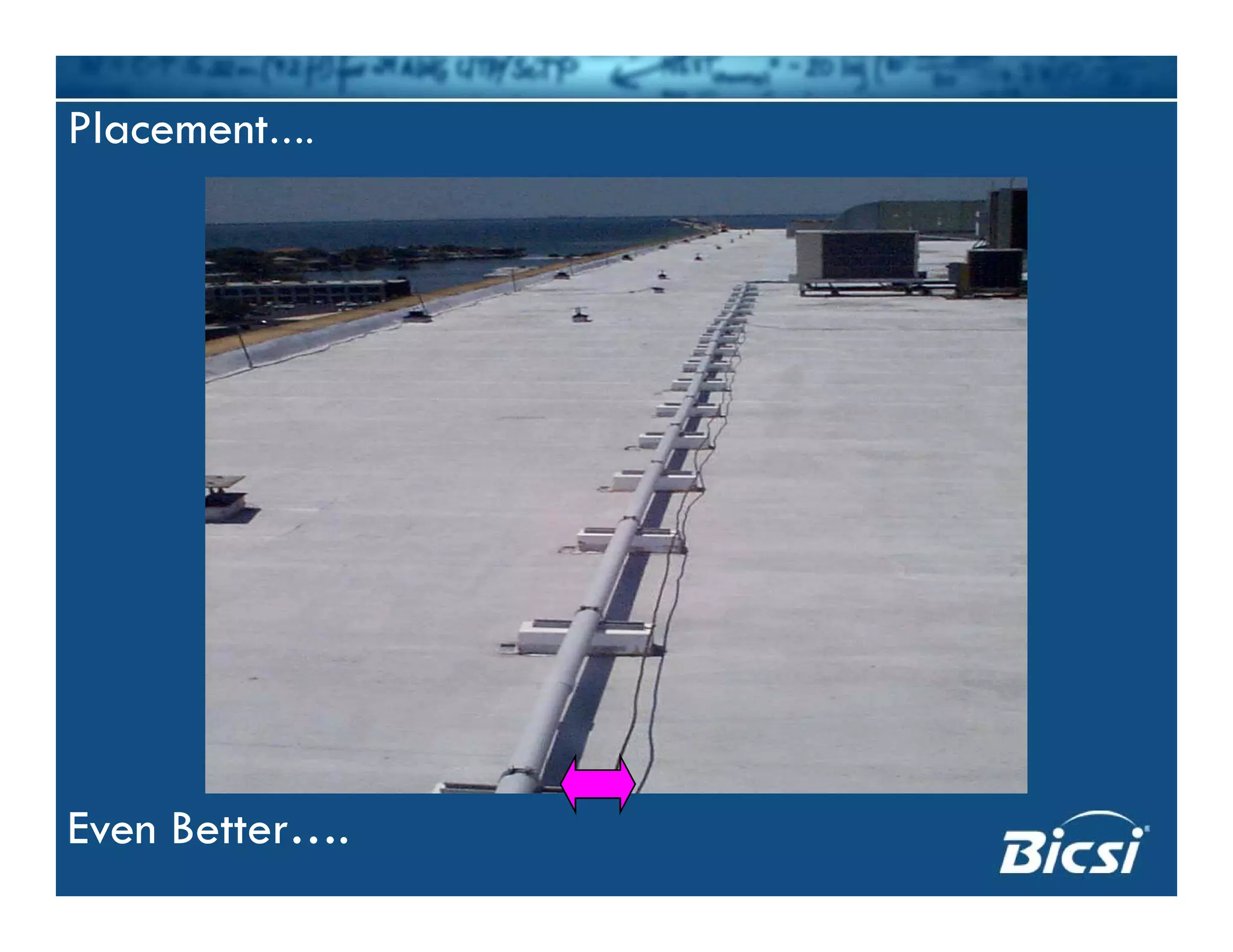 Placement….Placement….
Even Better….Even Better….
 