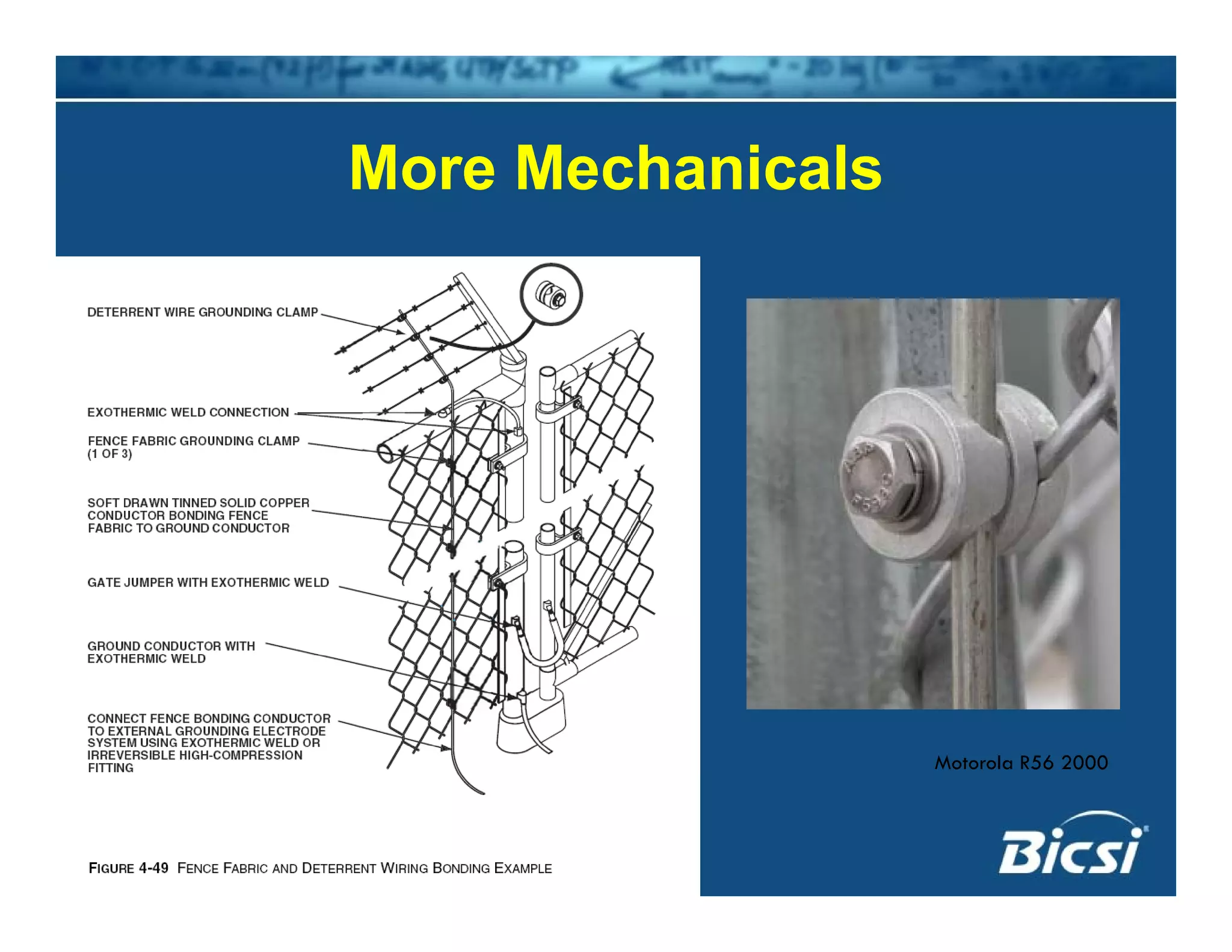 More MechanicalsMore Mechanicals
Motorola R56 2000
 