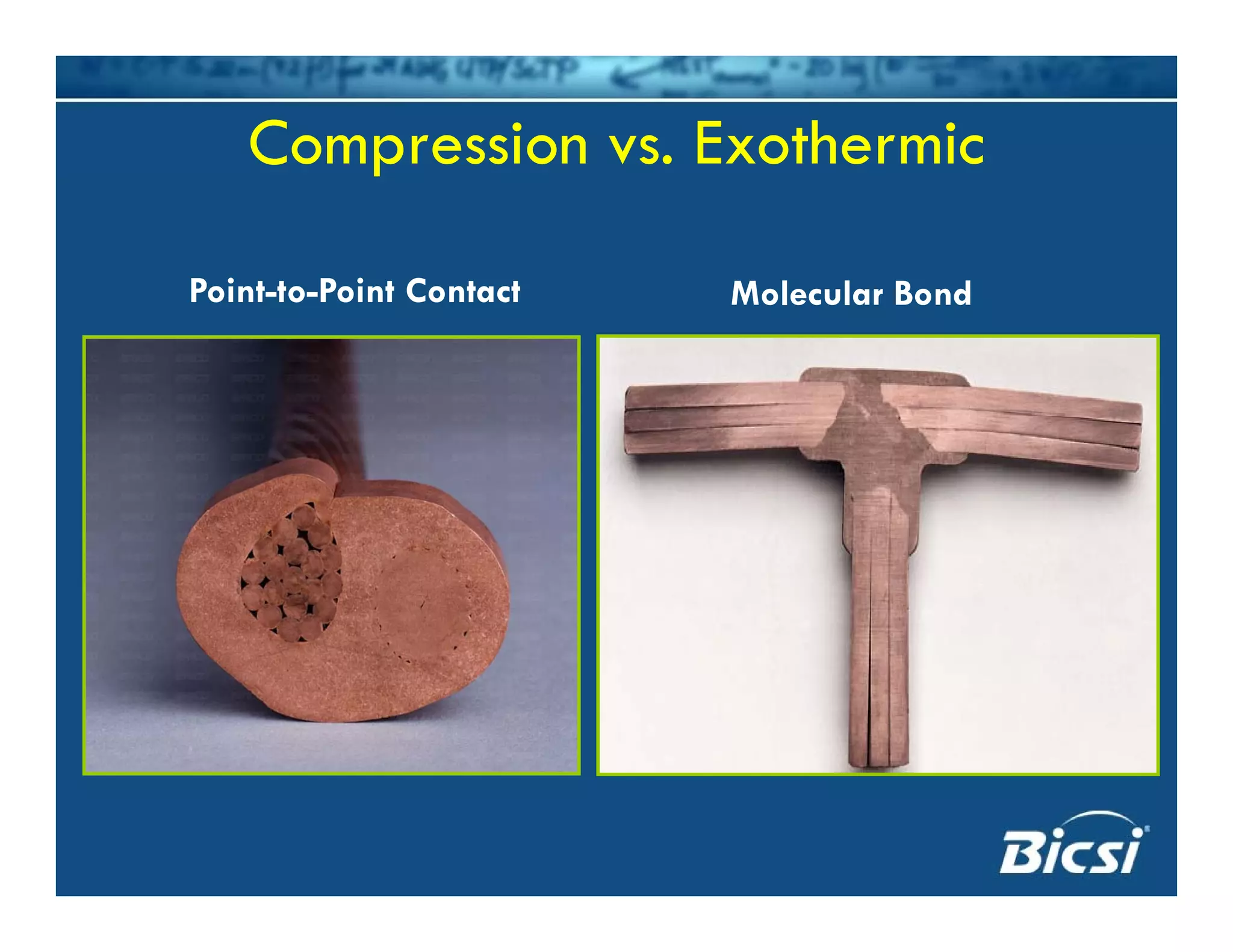 Compression vs. Exothermicp
Molecular BondPoint-to-Point Contact Molecular BondPoint-to-Point Contact
 