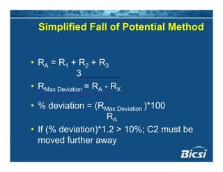 Simplified Fall of Potential Methodp
• RA = R1 + R2 + R3
33
• RMax Deviation = RA - RX
(RX is furthest R value from RA)( X A)
• % deviation = (RMax Deviation )*100
RARA
• If (% deviation)*1.2 > 10%; C2 must be
moved further awaymoved further away
 