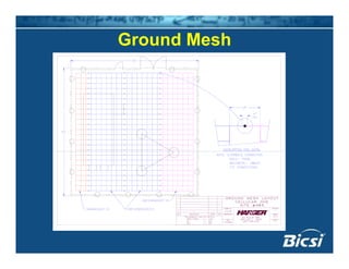 Ground Mesh
 