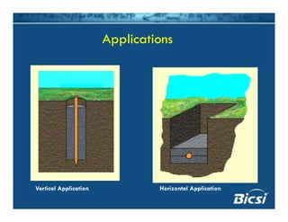 ApplicationsApplications
Vertical Application Horizontal Application
 