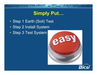 Simply PutSimply Put…
• Step 1 Earth (Soil) Testp ( )
• Step 2 Install System
• Step 3 Test System• Step 3 Test System
 