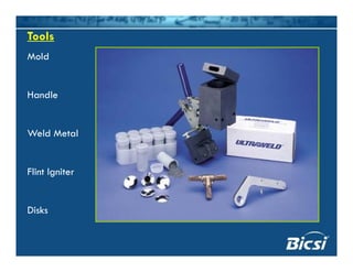 Tools
Mold
Handle
Weld Metal
Flint Igniter
Disks
 