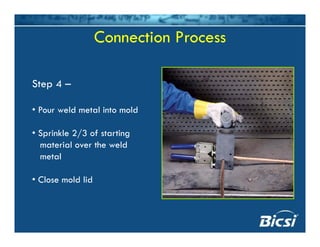 Connection Process
Step 4 –
P ld t l i t ld• Pour weld metal into mold
• Sprinkle 2/3 of starting
material over the weld
metal
• Close mold lid
 