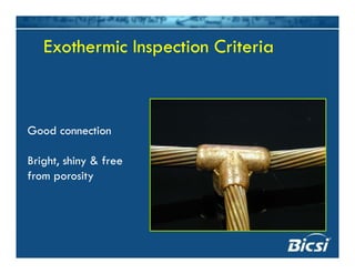 Exothermic Inspection CriteriaExothermic Inspection CriteriaExothermic Inspection CriteriaExothermic Inspection Criteria
Good connection
Bright, shiny & free
from porosity
 