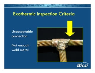 Exothermic Inspection CriteriaExothermic Inspection CriteriaExothermic Inspection CriteriaExothermic Inspection Criteria
UnacceptableUnacceptable
connection
Not enough
weld metalweld metal
 