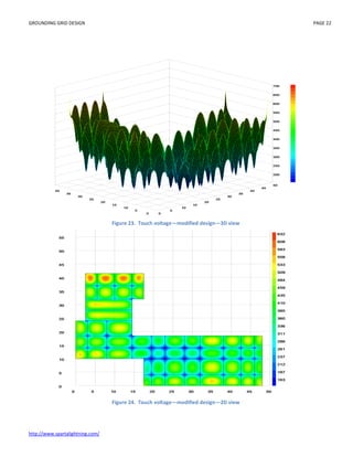 GROUNDING GRID DESIGN PAGE 22
http://www.spartalightning.com/
Figure 23. Touch voltage—modified design—3D view
Figure 24. Touch voltage—modified design—2D view
 