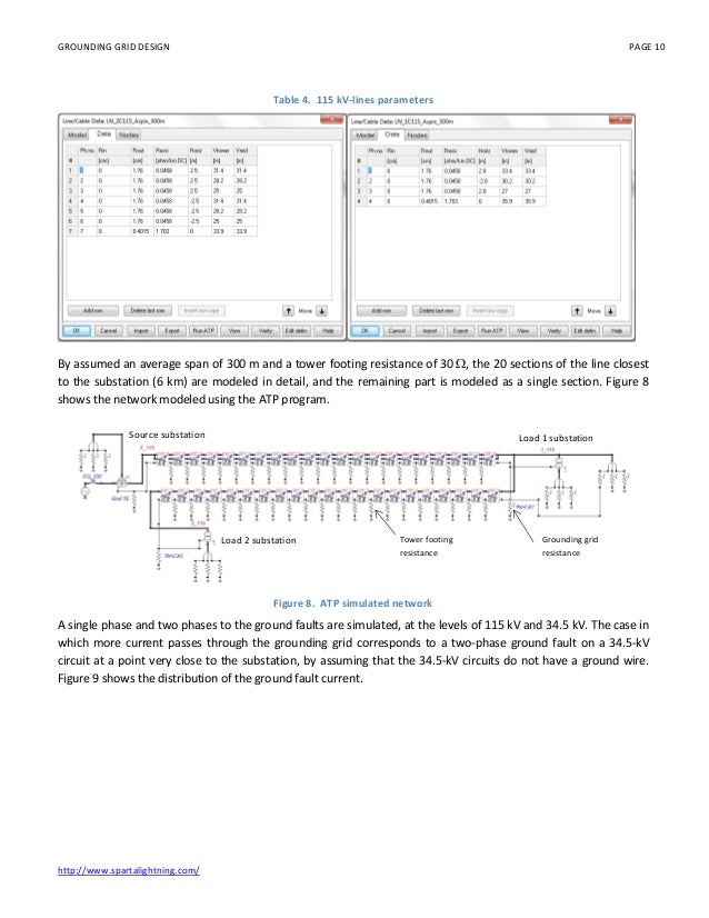 Open emtp file Open emtp file