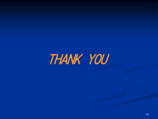 THANK YOU


            14
 