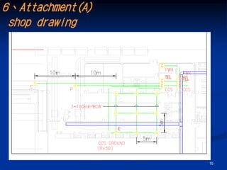 6、Attachment(A)
 shop drawing




                  15
 