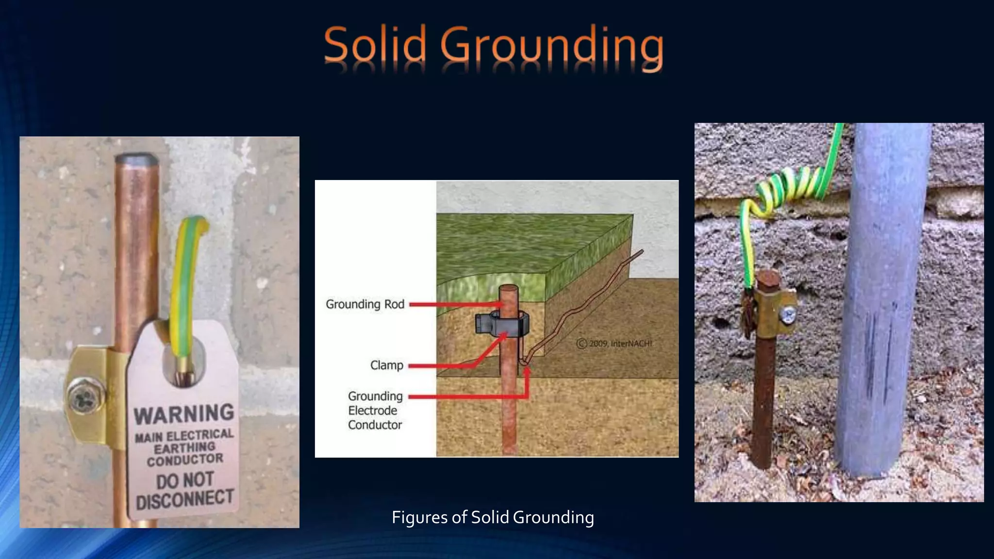 Figures of Solid Grounding
 