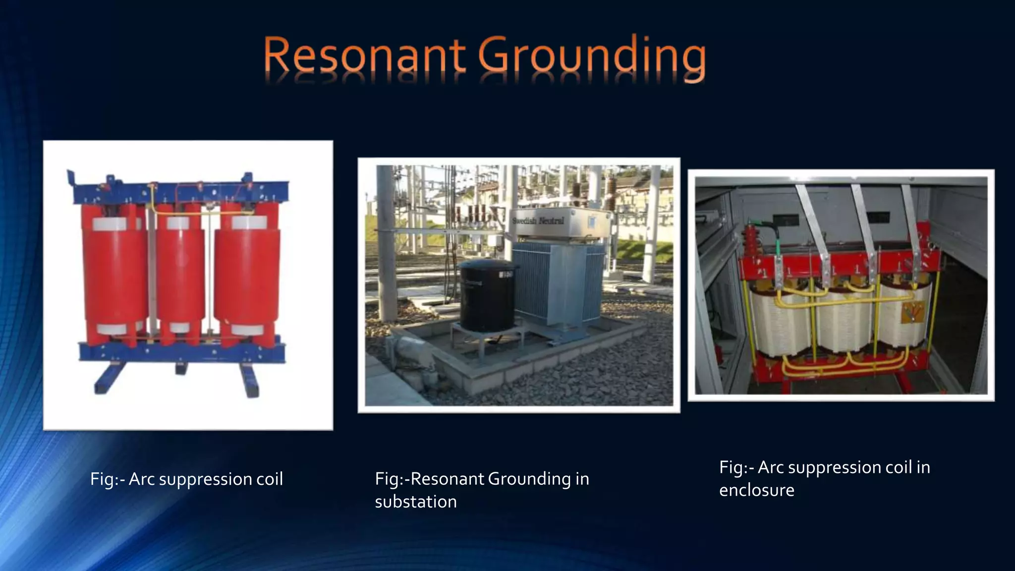 Fig:-Arc suppression coil Fig:-Resonant Grounding in
substation
Fig:-Arc suppression coil in
enclosure
 
