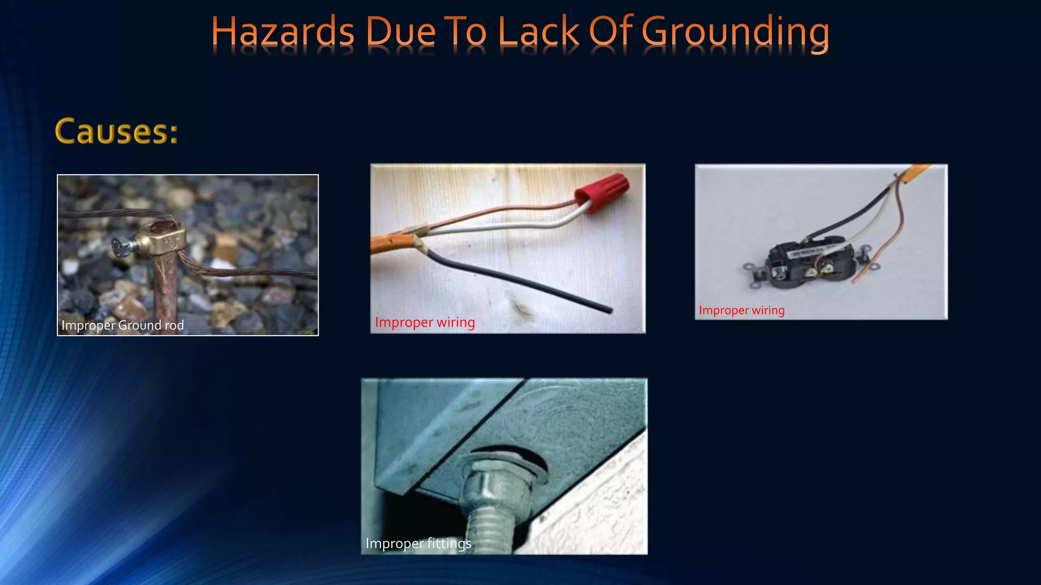 Improper Ground rod Improper wiring
Improper wiring
Improper fittings
 