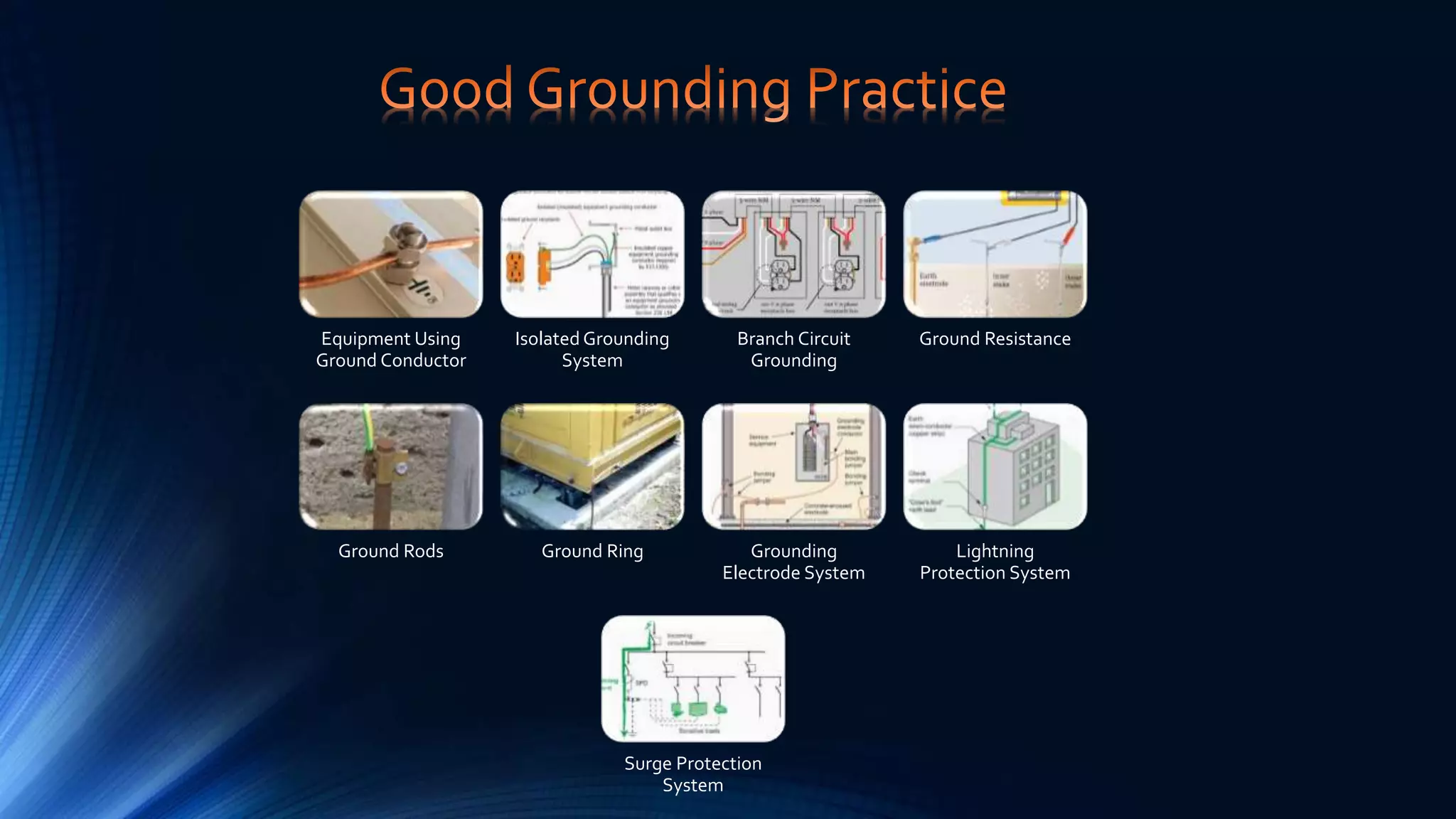 Equipment Using
Ground Conductor
IsolatedGrounding
System
Branch Circuit
Grounding
Ground Resistance
Ground Rods Ground Ring Grounding
Electrode System
Lightning
Protection System
Surge Protection
System
 