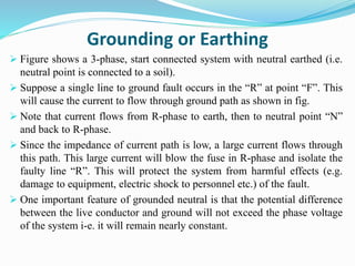 Grounding or Earthing
 Figure shows a 3-phase, start connected system with neutral earthed (i.e.
neutral point is connected to a soil).
 Suppose a single line to ground fault occurs in the “R” at point “F”. This
will cause the current to flow through ground path as shown in fig.
 Note that current flows from R-phase to earth, then to neutral point “N”
and back to R-phase.
 Since the impedance of current path is low, a large current flows through
this path. This large current will blow the fuse in R-phase and isolate the
faulty line “R”. This will protect the system from harmful effects (e.g.
damage to equipment, electric shock to personnel etc.) of the fault.
 One important feature of grounded neutral is that the potential difference
between the live conductor and ground will not exceed the phase voltage
of the system i-e. it will remain nearly constant.
 