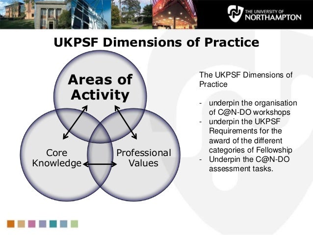 Ukpsf What Are The Dimensions Of The Ukpsf Framework? – LPPYNU