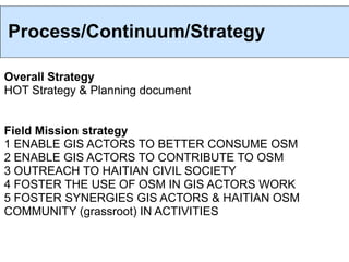 Process/Continuum/Strategy

Overall Strategy
HOT Strategy & Planning document


Field Mission strategy
1 ENABLE GIS ACTORS TO BETTER CONSUME OSM
2 ENABLE GIS ACTORS TO CONTRIBUTE TO OSM
3 OUTREACH TO HAITIAN CIVIL SOCIETY
4 FOSTER THE USE OF OSM IN GIS ACTORS WORK
5 FOSTER SYNERGIES GIS ACTORS & HAITIAN OSM
COMMUNITY (grassroot) IN ACTIVITIES
 