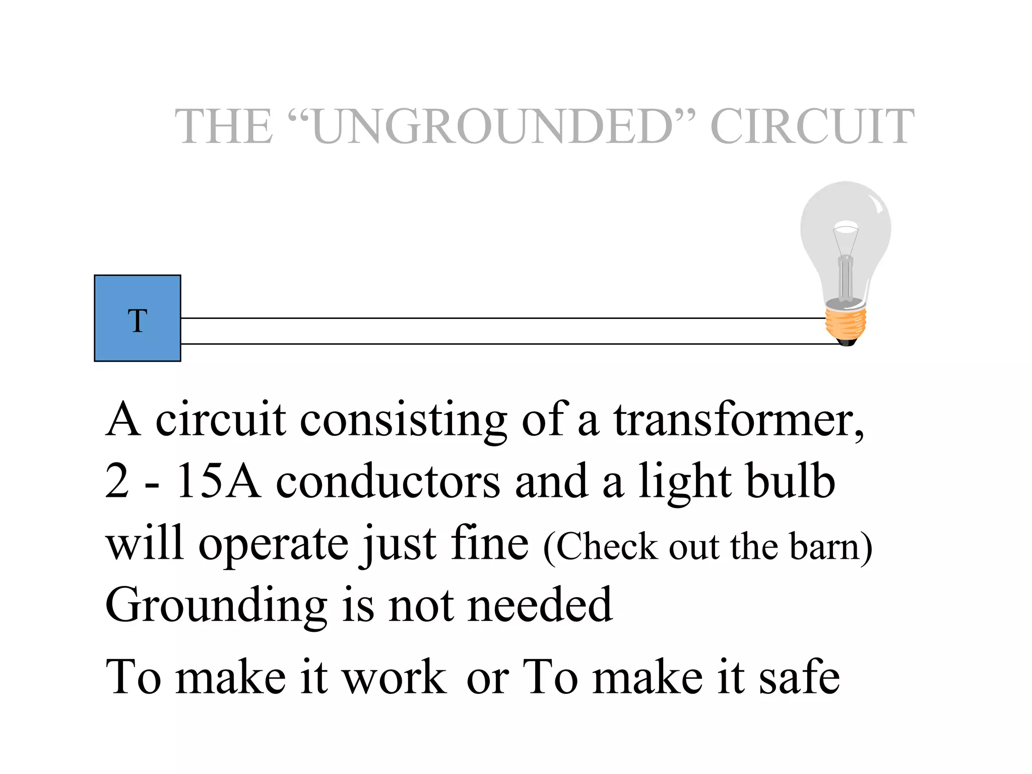 Grounding presentation | PPT