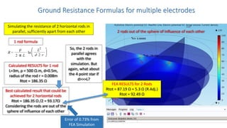 Ground Resistance Formulas for multiple electrodes
Simulating the resistance of 2 horizontal rods in
parallel, sufficiently apart from each other
Calculated RESULTS for 1 rod
L=3m, ρ = 500 Ω.m, d=0.5m,
radius of the rod r = 0.008m
Rtot = 186.35 Ω
Best calculated result that could be
achieved for 2 horizontal rods
Rtot = 186.35 Ω /2 = 93.17Ω
Considering the rods are out of the
sphere of influence of each other
FEA RESULTS for 2 Rods
Rtot = 87.19 Ω + 5.3 Ω (R Adj.)
Rtot = 92.49 Ω
2 rods out of the sphere of influence of each other
So, the 2 rods in
parallel agrees
with the
simulation. But
again, what about
the 4 point star if
d>>>L?
Error of 0.73% from
FEA Simulation
1 rod formula
 