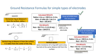 Horizontal ring at distance h
from the surface, radius r
Vertical square
Same resistance of a ring with same area,
burried at the same distance (d) from the
surface
Ground Resistance Formulas for simple types of electrodes
Calculated RESULTS
Radius r=1m, ρ = 500 Ω.m, h=1m,
diam. of cable (d)= 1.6e-2 m
Rtot = 105.04 Ω
FEA RESULTS
Rtot = 98.77 Ω + 5.3 Ω (R Adj.)
Rtot = 104.07 Ω
Error of 0.93% from
FEA Simulation
Calculated RESULTS
Radius r=1m, ρ = 500 Ω.m, h=2m
Rtot = 93.17 Ω
FEA RESULTS
Rtot = 92.4 Ω + 5.3 Ω (R Adj.)
Rtot = 97.7 Ω
Error of 4.63% from
FEA Simulation
100V on the
electrode
Vertical ring at distance h from the surface.
h is taken from the center of the ring
 