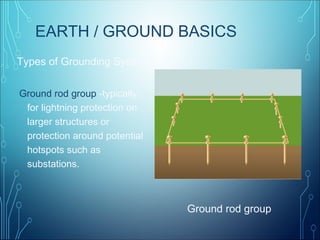 Types of Grounding Systems
Ground rod group
EARTH / GROUND BASICS
Ground rod group -typically
for lightning protection on
larger structures or
protection around potential
hotspots such as
substations.
 