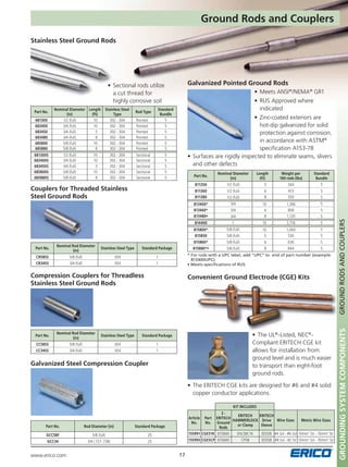 The Dirt on Ground Rods: Comparing copper-bonded and galvanized steel ground  rods - Electrical Contractor Magazine