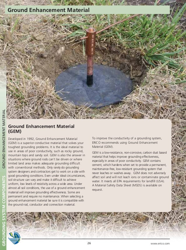 Grounding sytem components