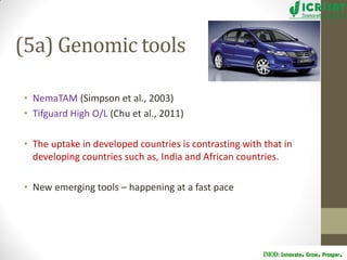 Groundnut improvement: Use of genetic and genomic tools