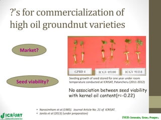 Groundnut improvement: Use of genetic and genomic tools