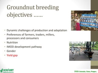 Groundnut improvement: Use of genetic and genomic tools