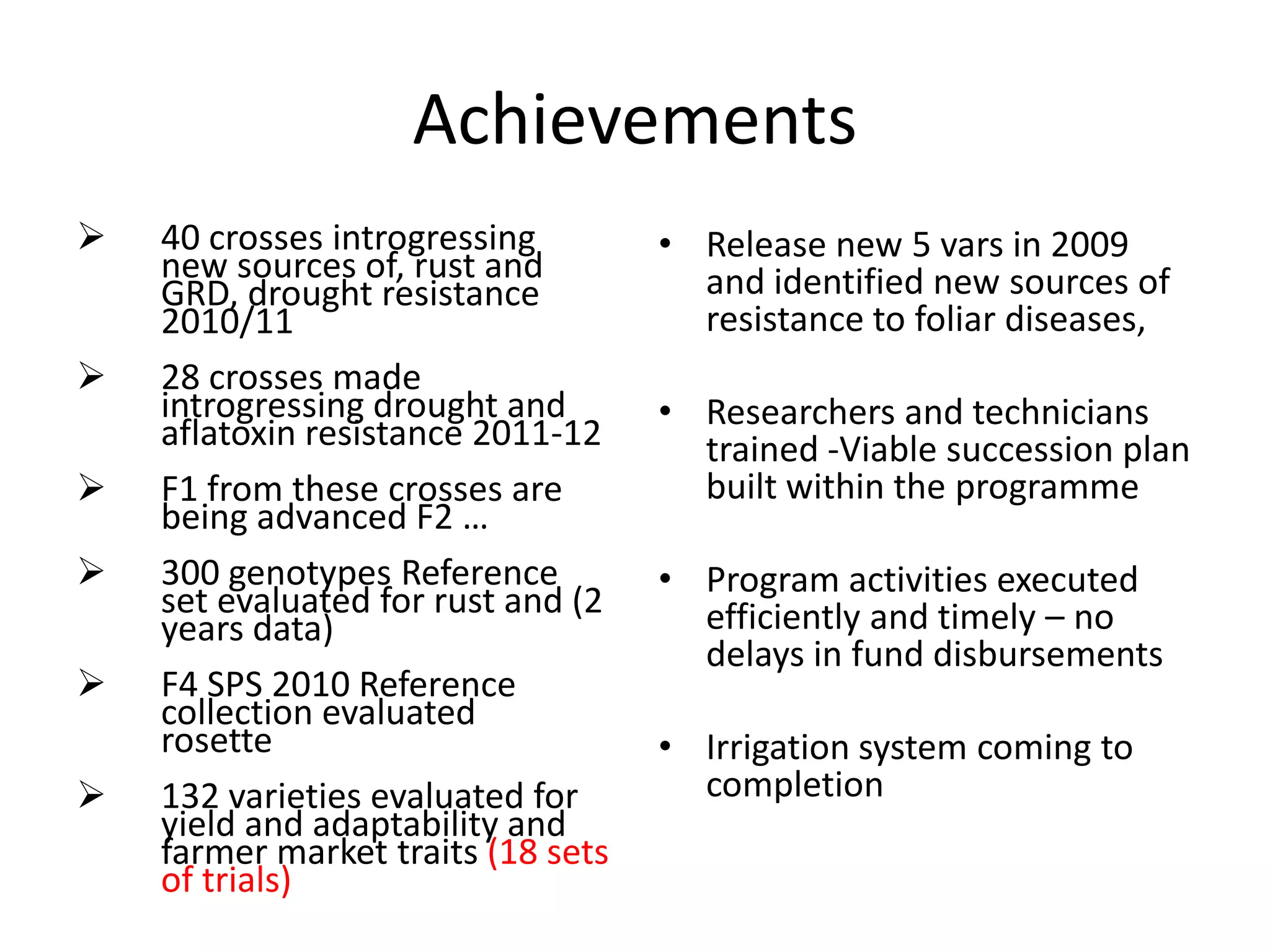 Achievements
   40 crosses introgressing        • Release new 5 vars in 2009
    new sources of, rust and          and identified new sources of
    GRD, drought resistance
    2010/11                           resistance to foliar diseases,
   28 crosses made
    introgressing drought and       • Researchers and technicians
    aflatoxin resistance 2011-12      trained -Viable succession plan
   F1 from these crosses are         built within the programme
    being advanced F2 …
   300 genotypes Reference         • Program activities executed
    set evaluated for rust and (2     efficiently and timely – no
    years data)
                                      delays in fund disbursements
   F4 SPS 2010 Reference
    collection evaluated
    rosette                         • Irrigation system coming to
   132 varieties evaluated for       completion
    yield and adaptability and
    farmer market traits (18 sets
    of trials)
 